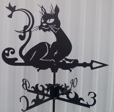 Флюгер "Кот-хулиган"